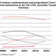 Image for article titled Four ways Britain’s restrictive immigration policies are hurting its tech industry
